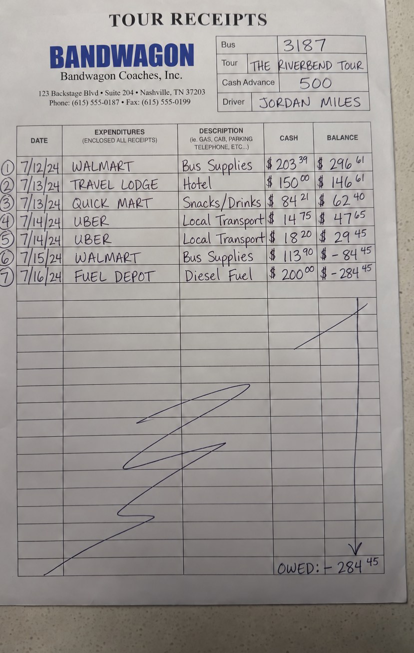 A real handwritten driver cash-advance sheet, tracked by hand until it goes negative