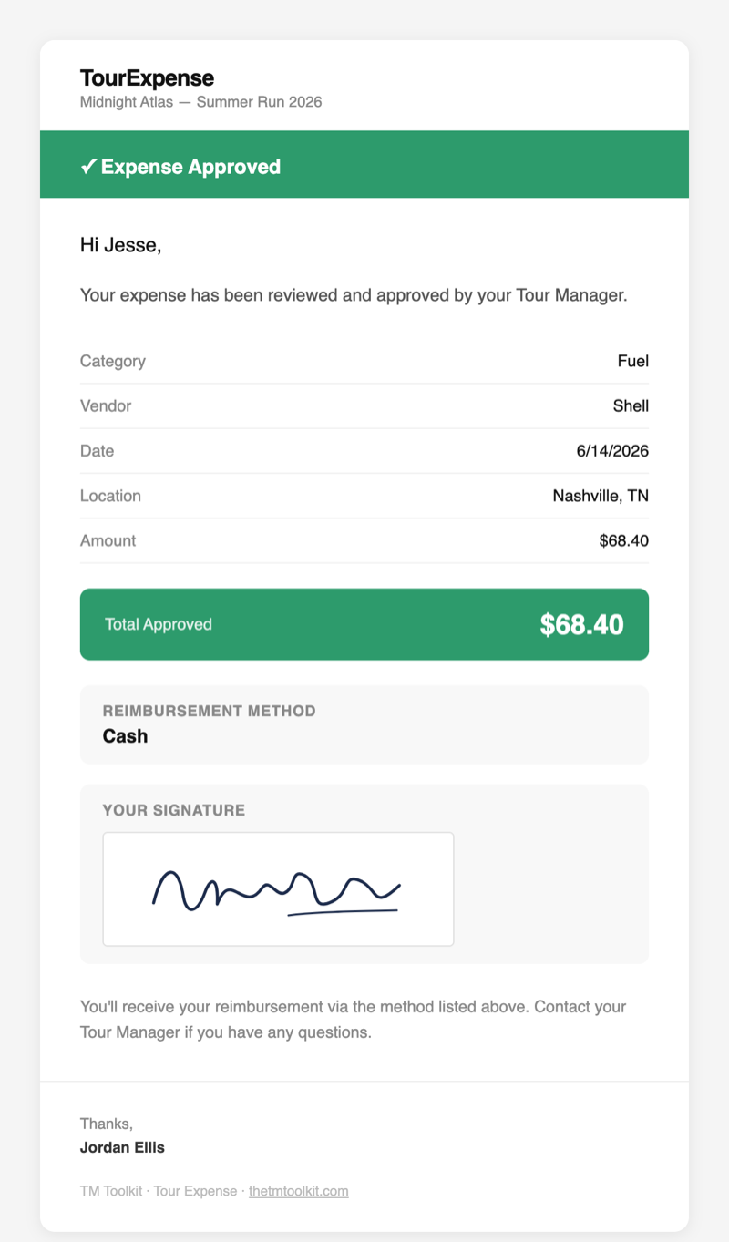 Example approval email a band or crew member receives