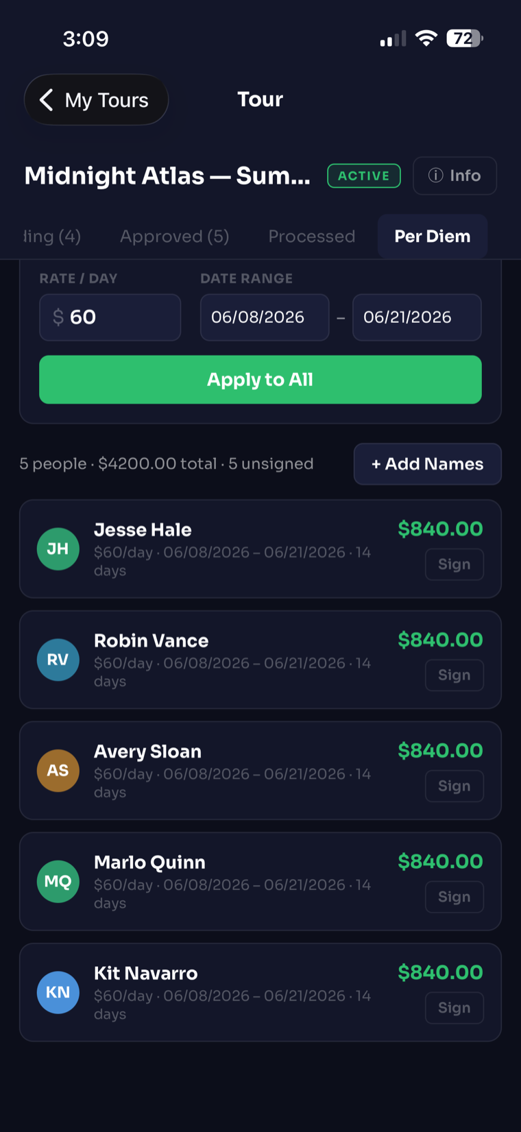 Per diem roster